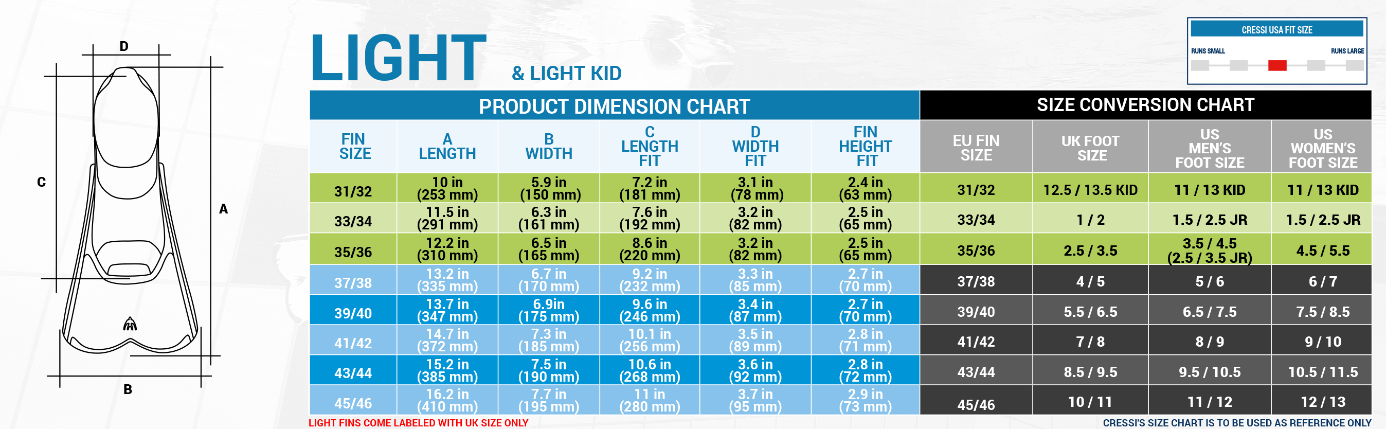 Cressi Light Fins Short blade  - Swim Fin Short Blade recensie en prijs