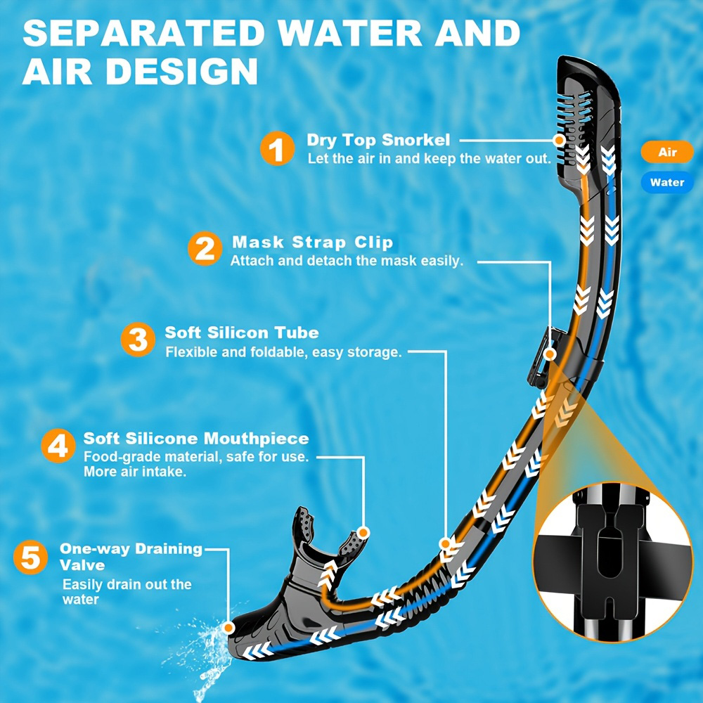 Mask Fins Snorkel Set 4 in 1 P - Swim Fin Short Blade recensie en prijs