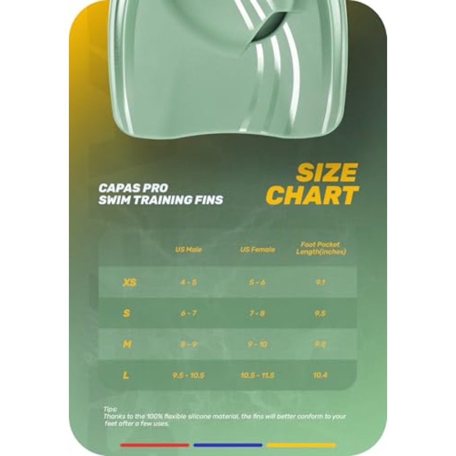 Pro Swim Training Fins for com - Swim Fin Short Blade recensie en prijs